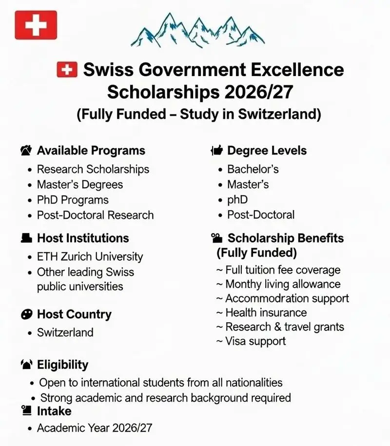 Swiss Government Excellence Scholarships 2026–2027: Fully Funded Research & Art Study Opportunities in Switzerland