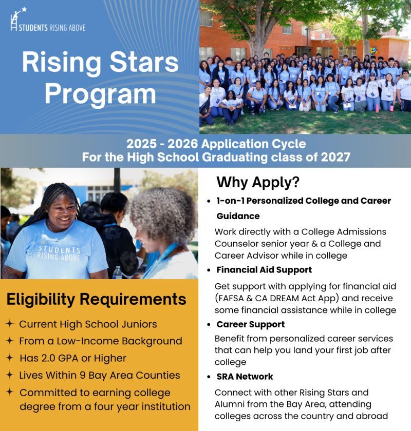 Students Rising Above (SRA) Rising Stars Program 2025-2026 Application