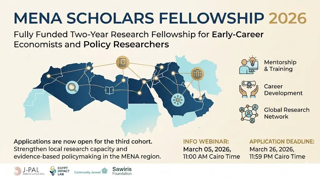 MENA Scholars Fellowship 2026: Fully Funded Two-Year Research Fellowship for Early-Career Economists and Policy Researchers