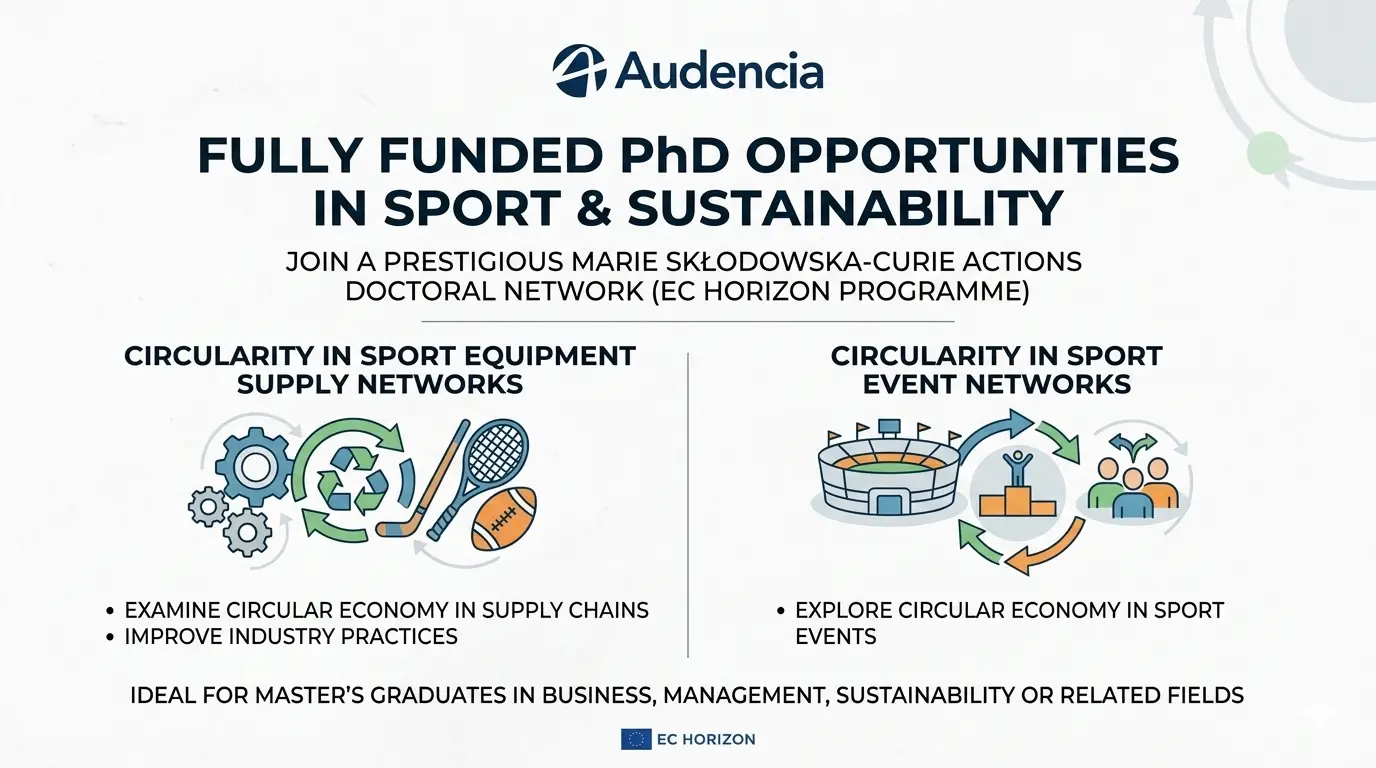 Fully Funded PhD Positions in Sport & Sustainability – Marie Skłodowska-Curie Doctoral Network